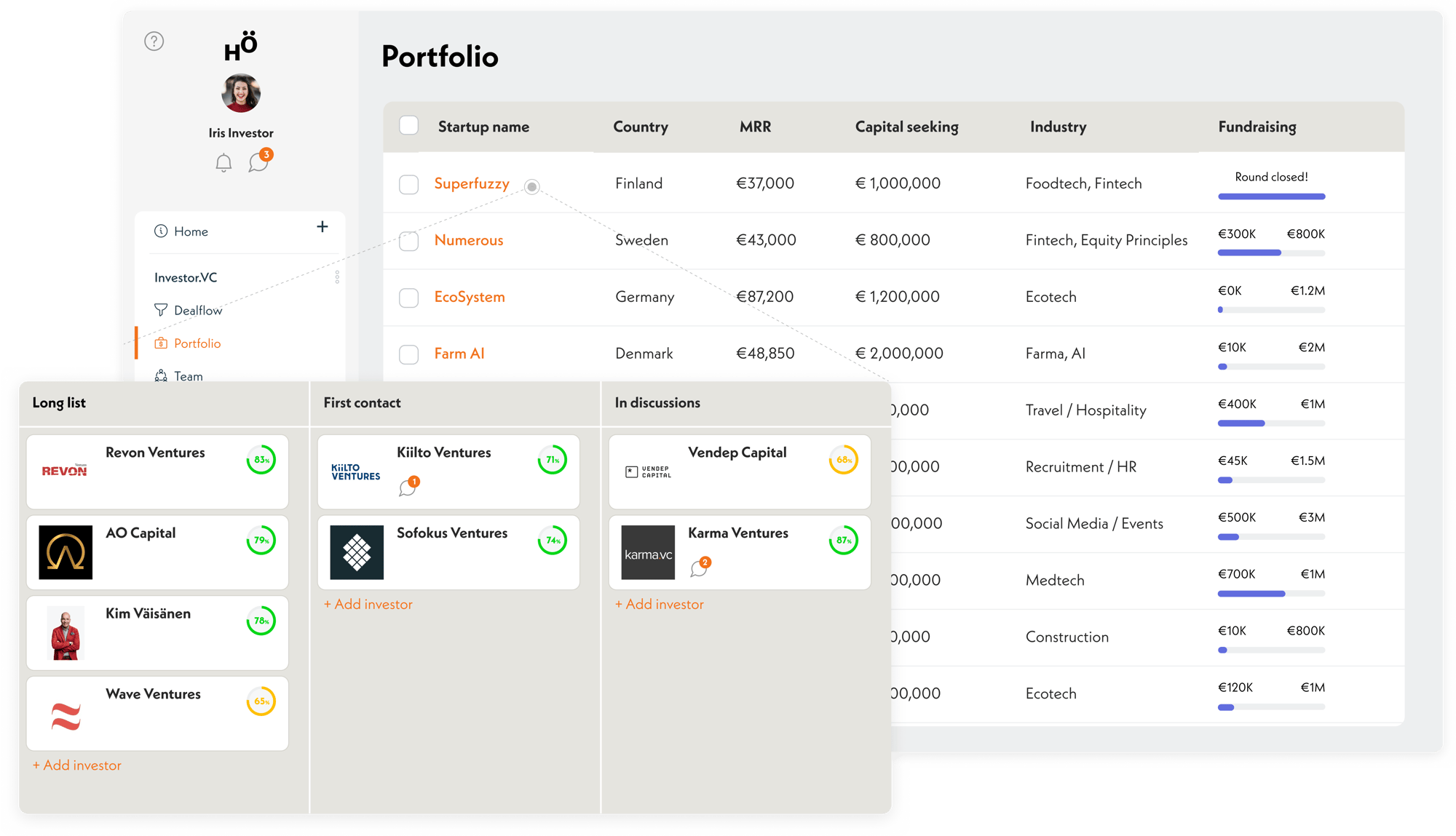 Portfolio details-2
