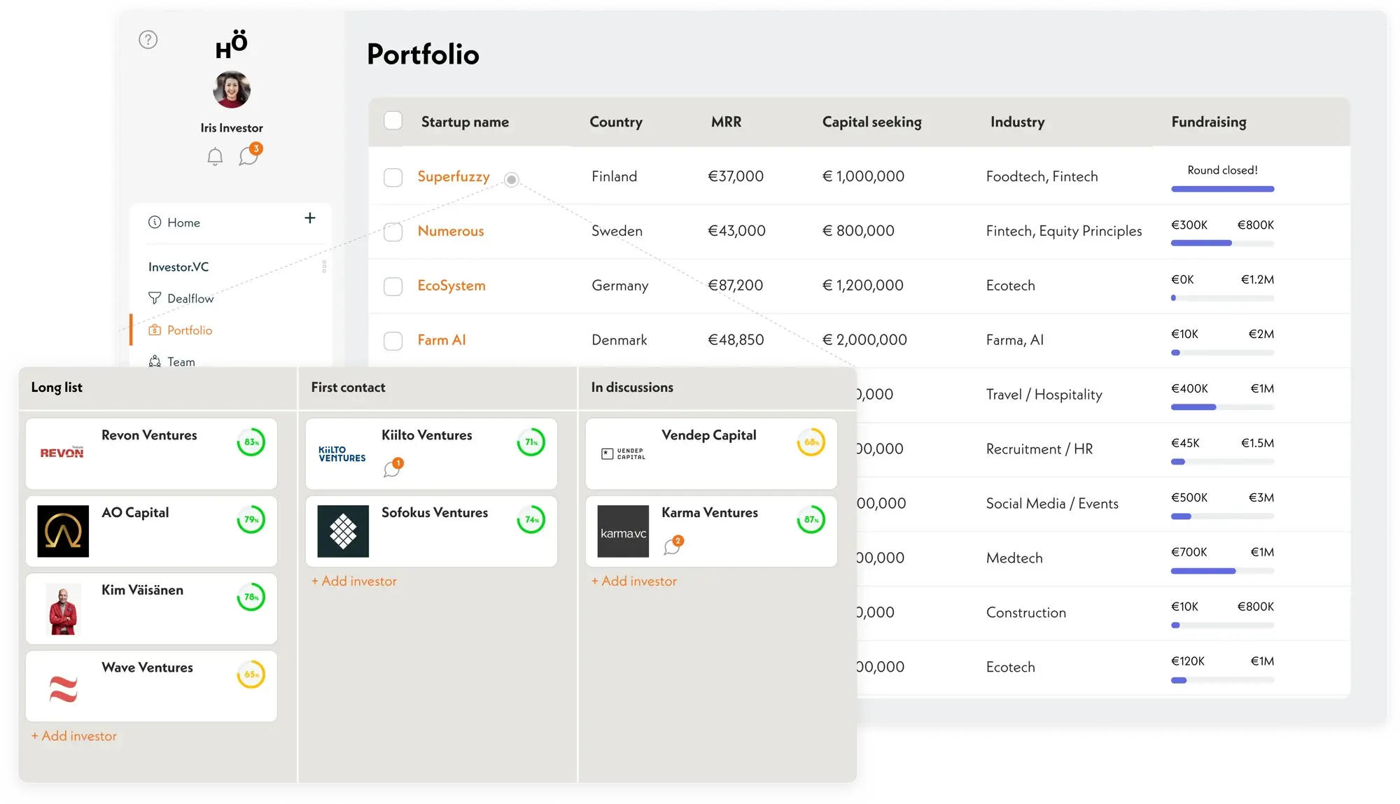 Portfolio details-2 Portfolio details-2