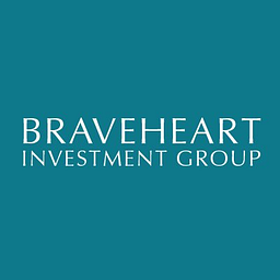 Braveheart Investment Group plc logo