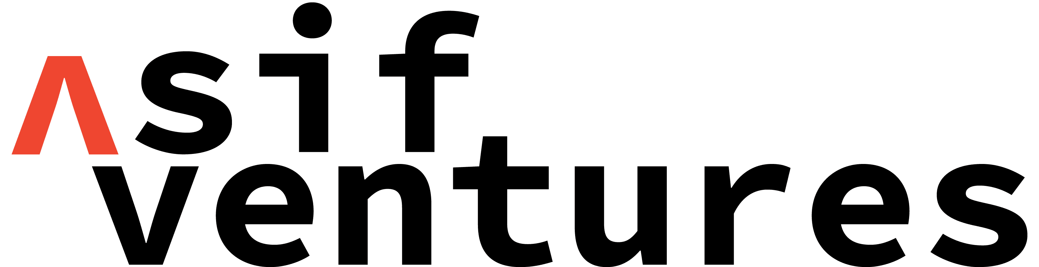 ASIF Ventures logo