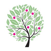 Angel Academe - increasing female investment logo